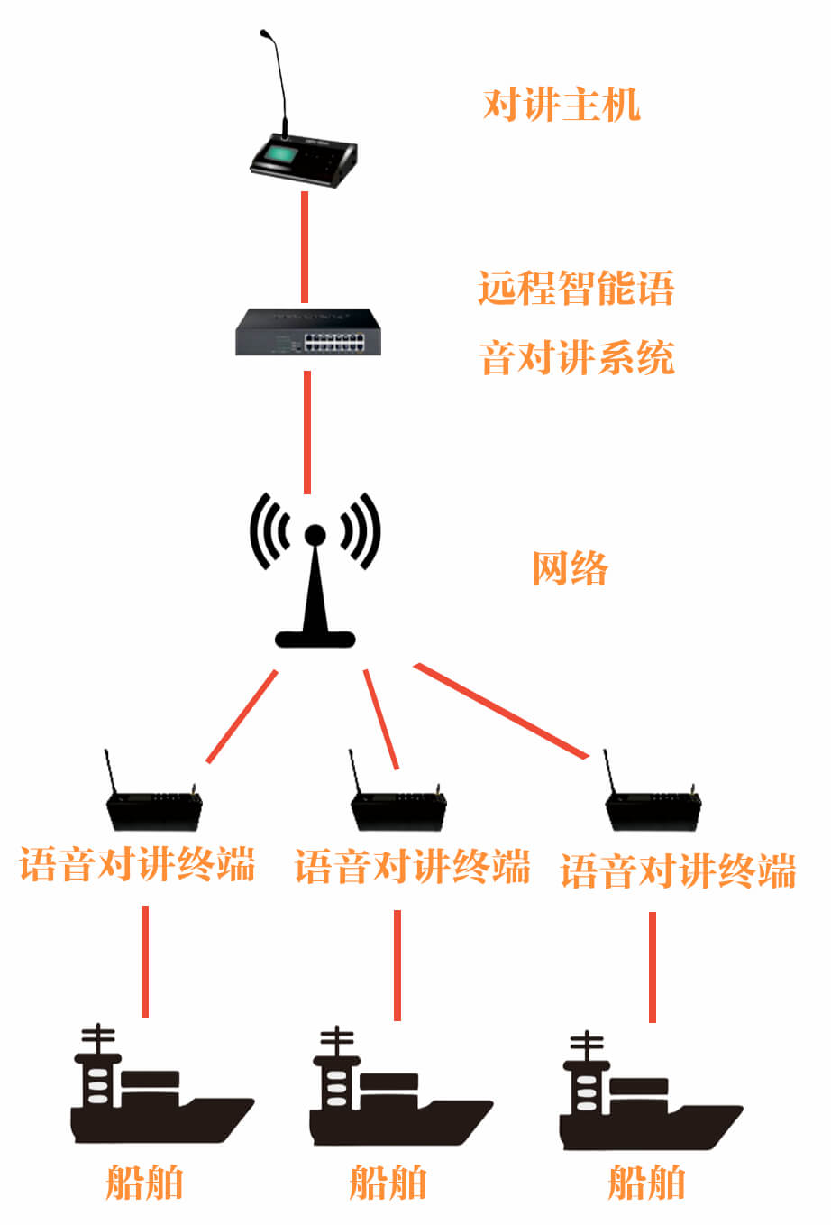 chuanbo.jpg chuanbo.jpg
